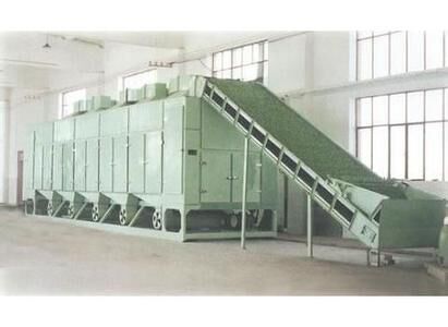 DWC系列多層帶式穿流干燥機